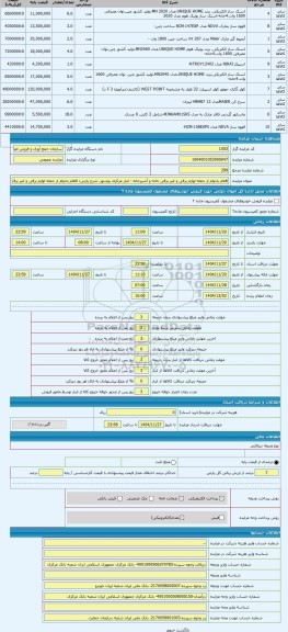 مزایده ، اقلام بادوام از جمله لوازم برقی و غیر برقی خانه و آشپزخانه - انبار مرکزی بوشهر