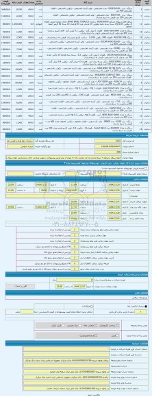 مزایده ، انواع سیگار و تنباکو به شرط صادرات و اخذ ضمانت نامه به میزان 3 برابر ارزش پیشنهادی ،و رویت و بازدید  کالا