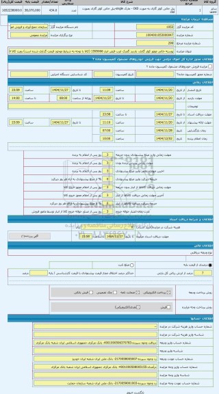 مزایده ، پوسته خالی موتور کولر گازی. بازدید گمرک غرب قبض انبار 1595066 (کالا با توجه به شرایط موجود قیمت گذاری شده است) رویت کال