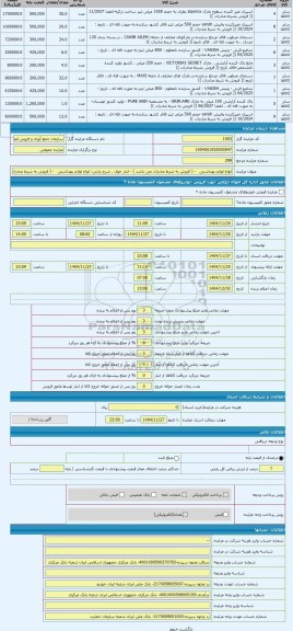 مزایده ، انواع لوازم بهداشتی   - ( فروش به شرط صادرات می باشد ) - انبار خوی