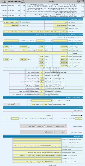 مزایده ، لامپ خودرو به صورت ضایعاتی -محل نگهداری : انبار دو باغستان - هزینه ضایعات به عهده خریدارمی باشد و تعهد محضری مبنی بر اس