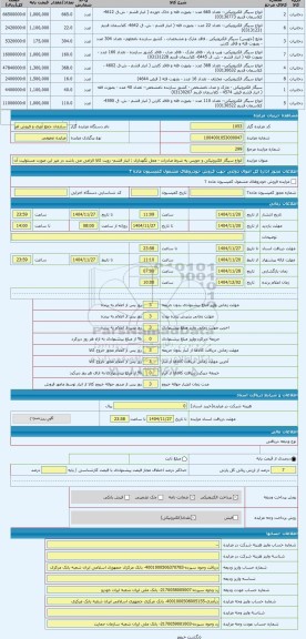 مزایده ، انواع سیگار الکترونیکی و جویس به شرط صادرات - محل نگهداری : انبار قشم- رویت کالا الزامی می باشد در غیر این صورت مسئولیت
