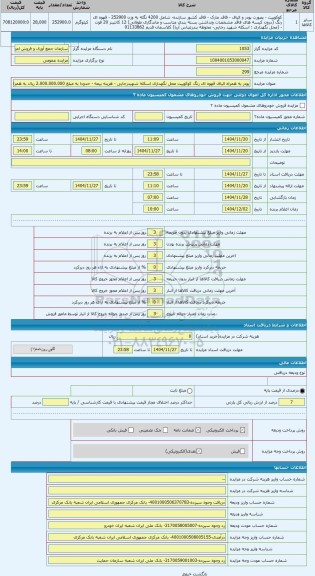 مزایده ، پودر به همراه الیاف قهوه ای رنگ کوکوپیت محل نگهداری اسکله شهیدرجایی - هزینه بیمه - حدودا به مبلغ 2.000.000.000 ریال به
