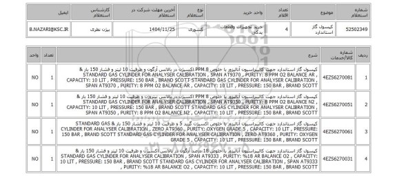 استعلام کپسول گاز استاندارد