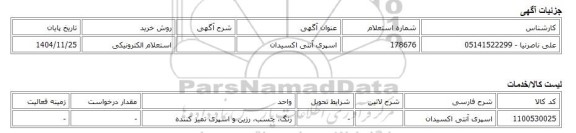 استعلام الکترونیکی، اسپری آنتی اکسیدان