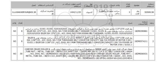 استعلام رولر توزین