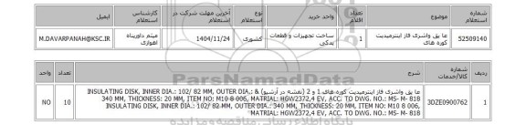 استعلام عا یق واشری فاز اینترمیدیت کوره های