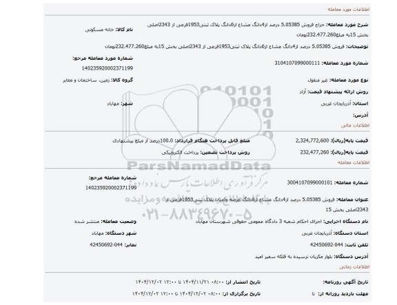 مزایده، فروش 5.05385 درصد از4دانگ مشاع از6دانگ پلاک ثبتی1953فرعی از 2343اصلی بخش 15به مبلغ232.477.260تومان
