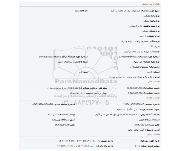 مزایده، مزایده یک باب مغازه در آبگرم