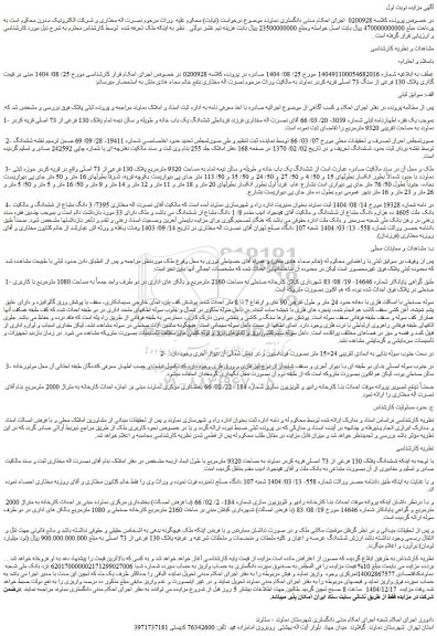 مزایده ششدانگ یک باب خانه و طویله و سالن نیمه تمام پلاک 130 فرعی از 73 اصلی