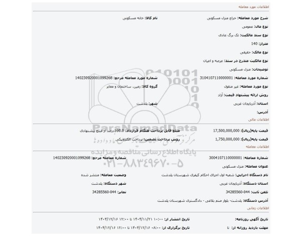 مزایده، منزل مسکونی