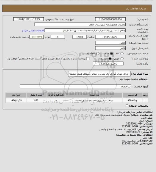 استعلام اجرای جدول گذاری دال بتنی در معابر روستای هفت چشمه