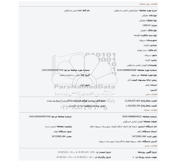 مزایده، فروش اراضی مسکونی
