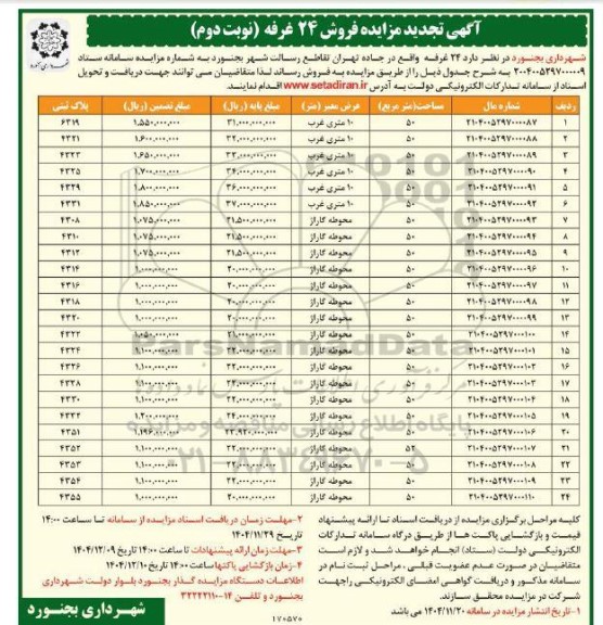 تجدید مزایده فروش 24 غرفه- نوبت دوم