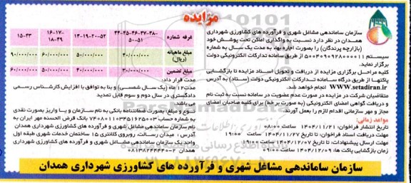 مزایده واگذاری اماکن تحت پوشش...