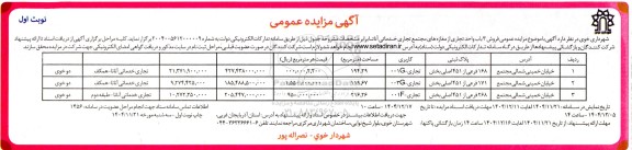 مزایده فروش 3 باب واحد تجاری 
