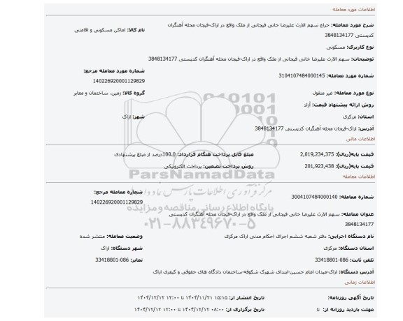 مزایده، سهم الارث علیرضا خانی فیجانی از ملک واقع در اراک-فیجان محله آھنگران کدپستی 3848134177