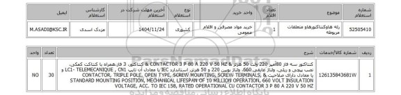 استعلام رله هاوکنتاکتورهاو متعلقات مربوطه