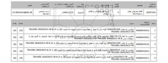 استعلام اقلام مصرفی تولید سایرواحدها
