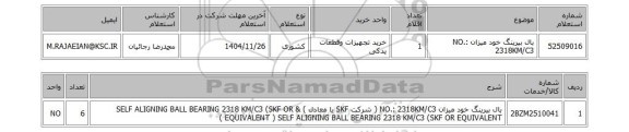 استعلام بال بیرینگ خود میزان NO.: 2318KM/C3