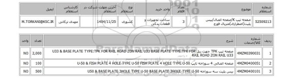 استعلام صفحه تیپ K/صفحه اتصال/بیس پلیت(اضطراری)متریال فورج