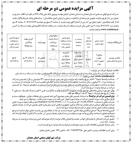 مزایده واگذاری حق بهره برداری واحدهای صنفی