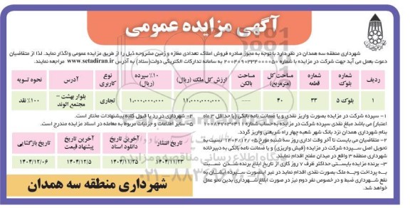 مزایده فروش املاک،تعدادی مغازه و زمین