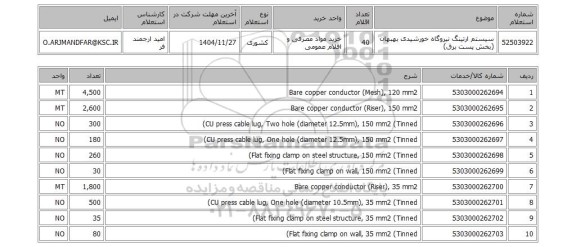 استعلام سیستم ارتینگ نیروگاه خورشیدی بهبهان (بخش پست برق)
