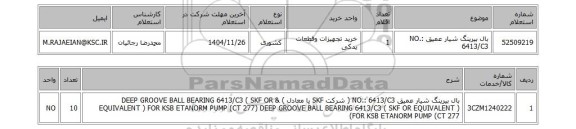 استعلام بال بیرینگ شیار عمیق NO.: ‎6413/C3