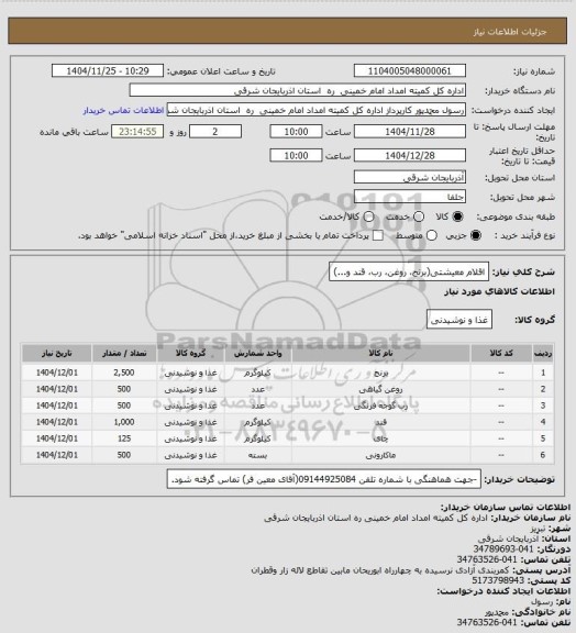 استعلام اقلام معیشتی(برنج، روغن، رب، قند و...)