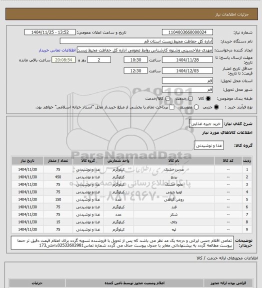 استعلام خرید جیره غذایی