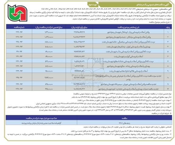 مناقصه روکش آسفالت راه روستایی رزدار - اورماملال و...