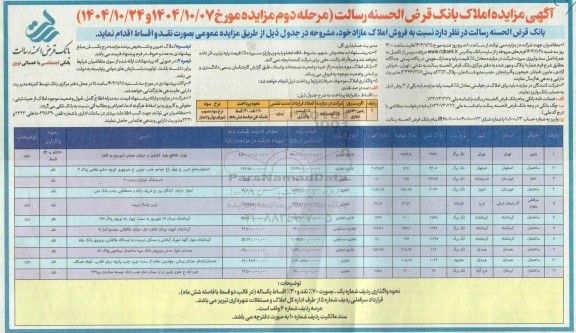 مزایده  فروش املاک مازاد