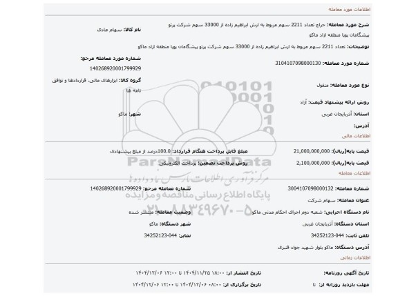 مزایده، تعداد 2211 سهم مربوط به ارش ابراهیم زاده  از 33000 سهم شرکت پرتو پیشگامان پویا منطقه ازاد ماکو