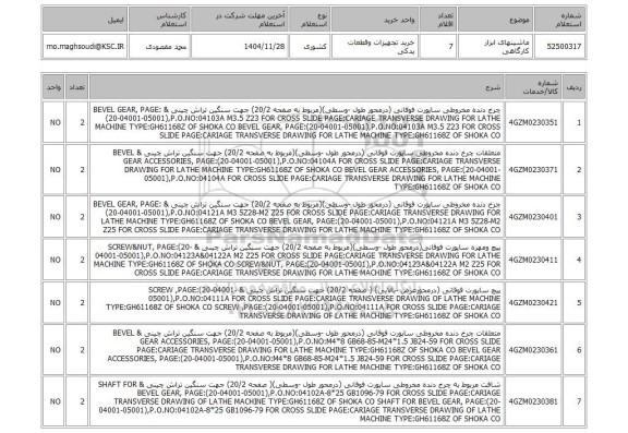 استعلام ماشینهای ابزار کارگاهی