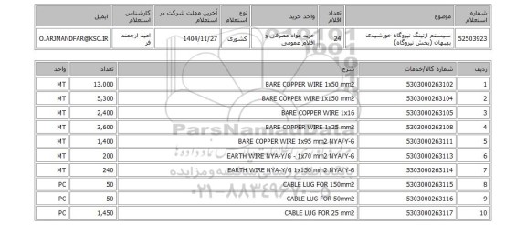 استعلام سیستم ارتینگ نیروگاه خورشیدی بهبهان (بخش نیروگاه)