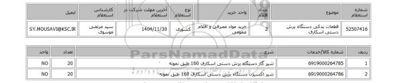 استعلام قطعات یدکی دستگاه  برش دستی اسکارف