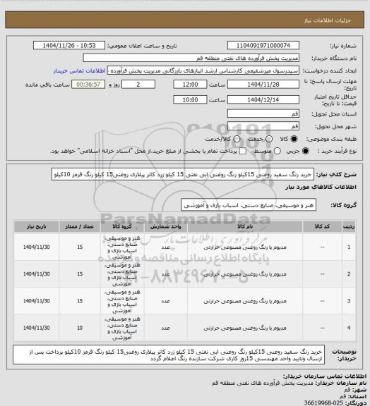 استعلام خرید رنگ سفید روغنی 15کیلو رنگ روغنی ابی نفتی 15 کیلو زرد کاتر پیلاری  روغنی15 کیلو  رنگ قرمز 10کیلو