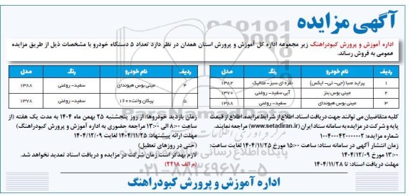 مزایده تعداد 5 دستگاه خودرو 