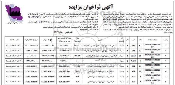 مزایده تعدادی قطعه زمین 