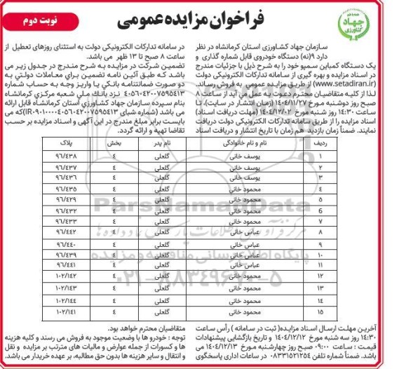 مزایده (9) نه دستگاه خودروی قابل شماره گذاری و یک دستگاه کمباین سمپو نوبت دوم 