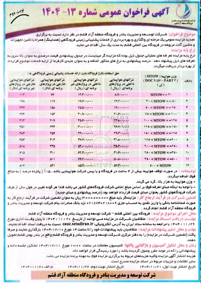 فراخوان مزایده واگذاری و بهره برداری از خدمات پشتیبانی زمینی فرودگاهی (هندلینگ) همراه با تامین تجهیزات و ماشین آلات مربوطه- نوبت دوم 