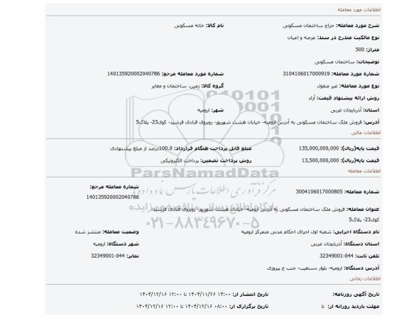 مزایده، ساختمان مسکونی