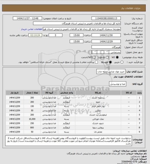 استعلام خرید مواد غذایی ادویه جات