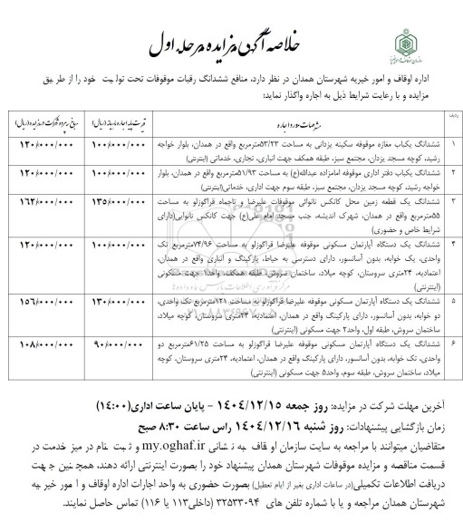 مزایده اجاره ششدانگ رقبات موقوفات ..