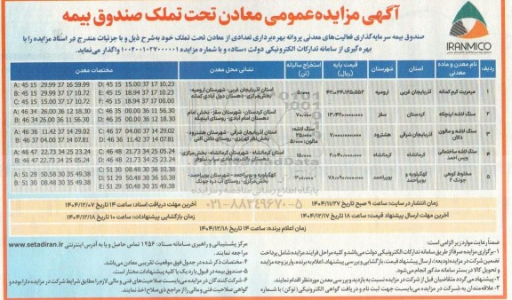  مزایده عمومی معادن تحت تملک صندوق بیمه