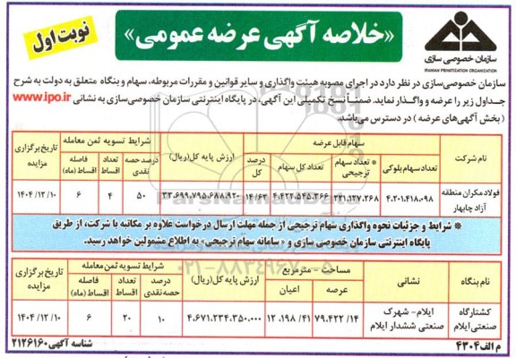 خلاصه عرضه عمومی سهام