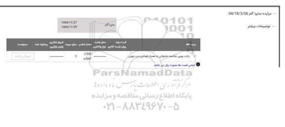 مزایده پالت چوبی شکسته ضایعاتی به همراه تعدادی درب چوبی 