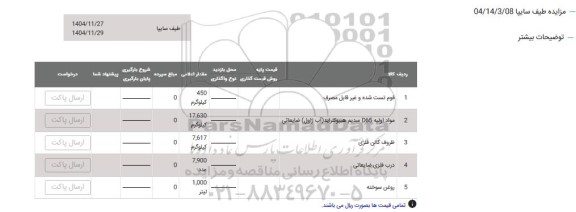 مزایده فوم تست شده و غیرقابل مصرف   و ...