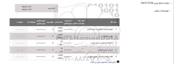 مزایده انواع لاستیک ضایعاتی به شرط اسکرپ...